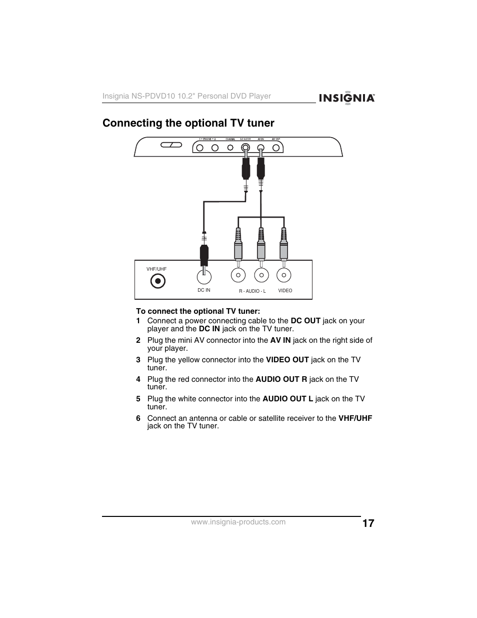 Connecting the optional tv tuner | Insignia NS-PDVD10 User Manual | Page 19 / 130