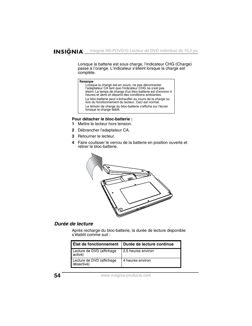 Durée de lecture | Insignia NS-PDVD10 User Manual | Page 56 / 130