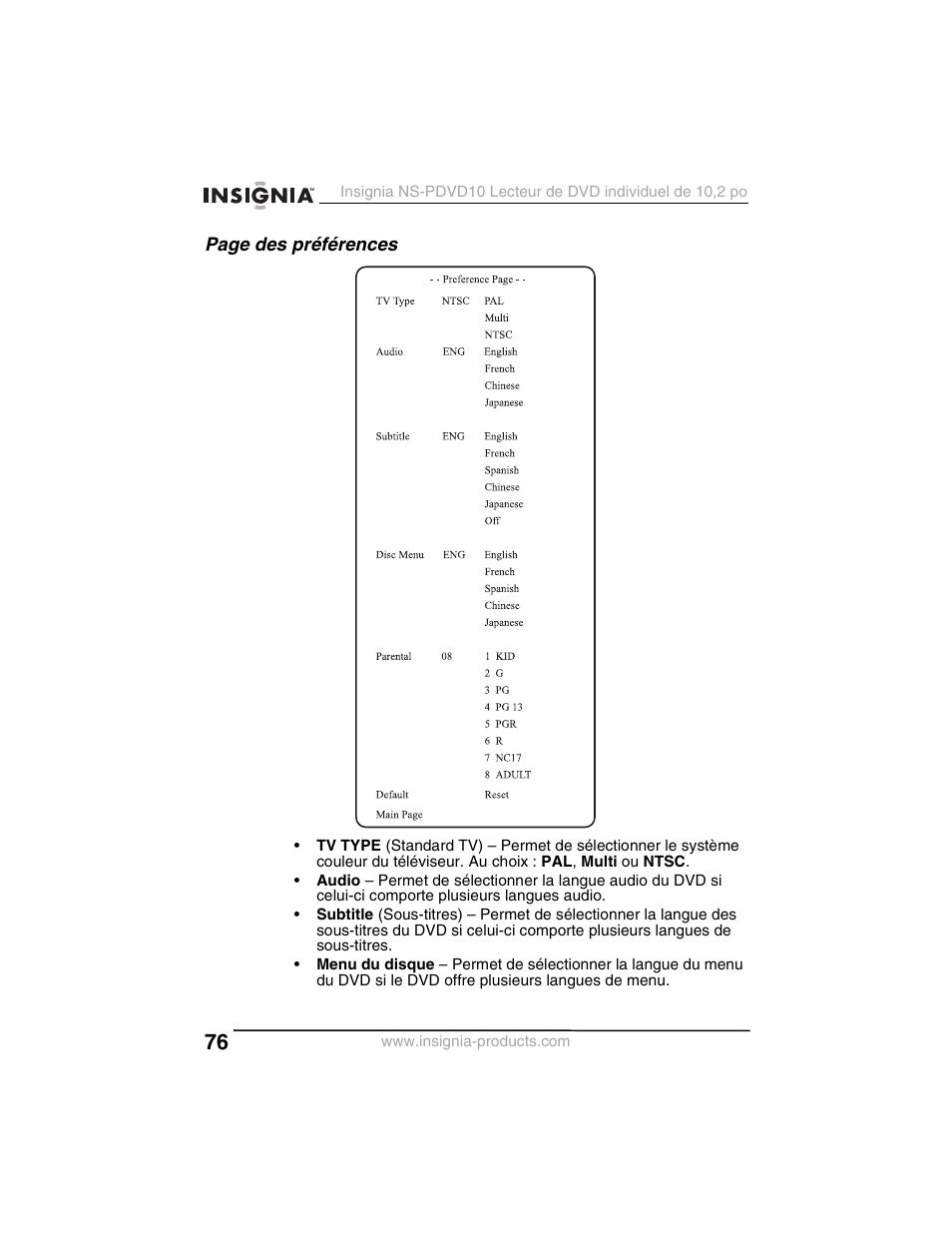 Insignia NS-PDVD10 User Manual | Page 78 / 130