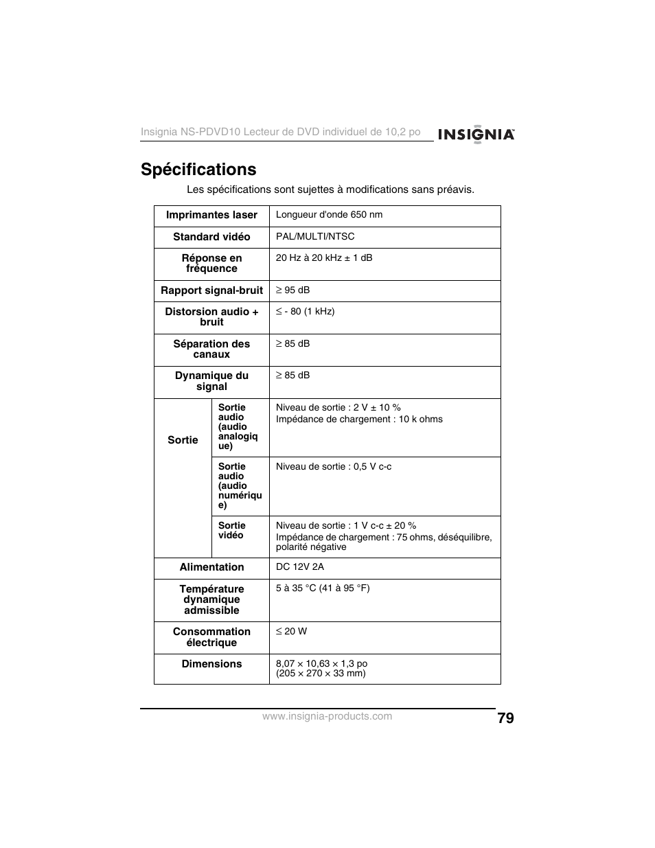 Spécifications | Insignia NS-PDVD10 User Manual | Page 81 / 130