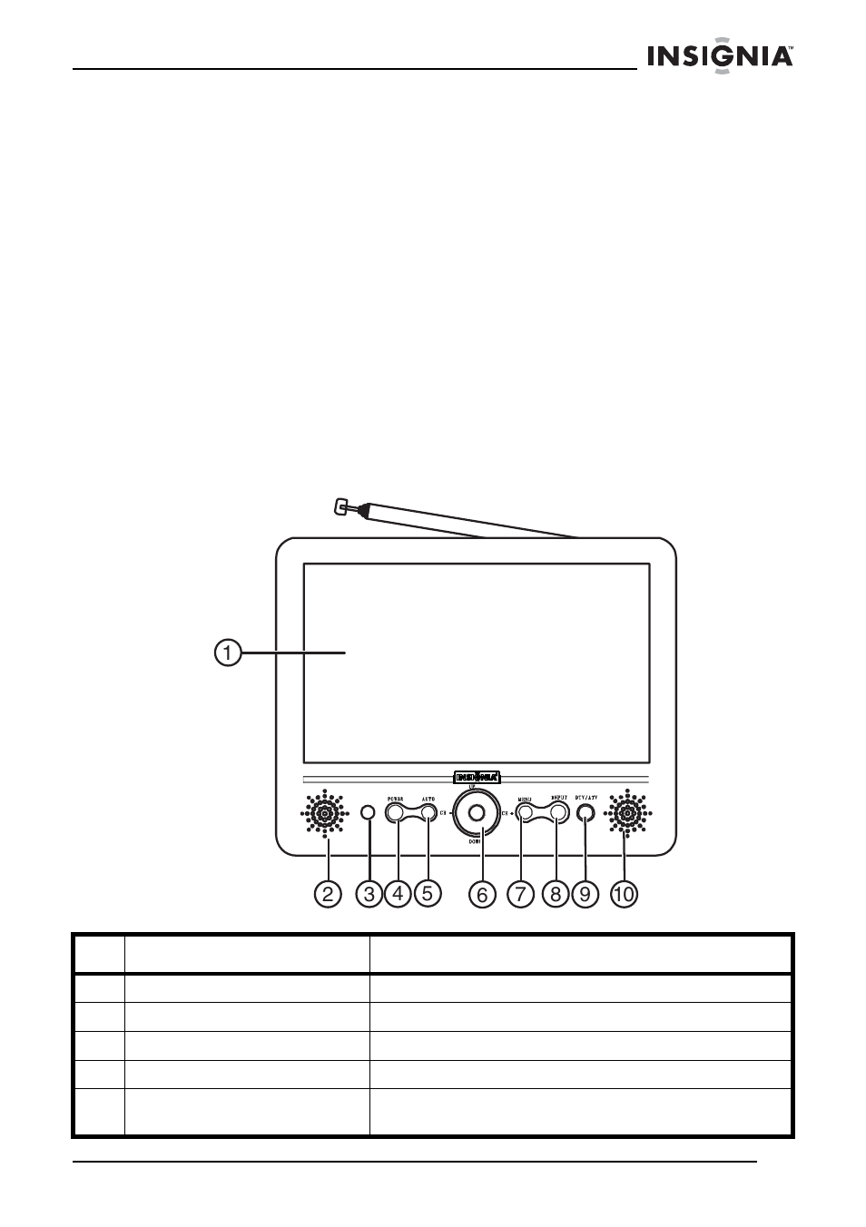 Fonctionnalités, Accessoires, Face avant | Insignia NS-7HTV User Manual | Page 29 / 76