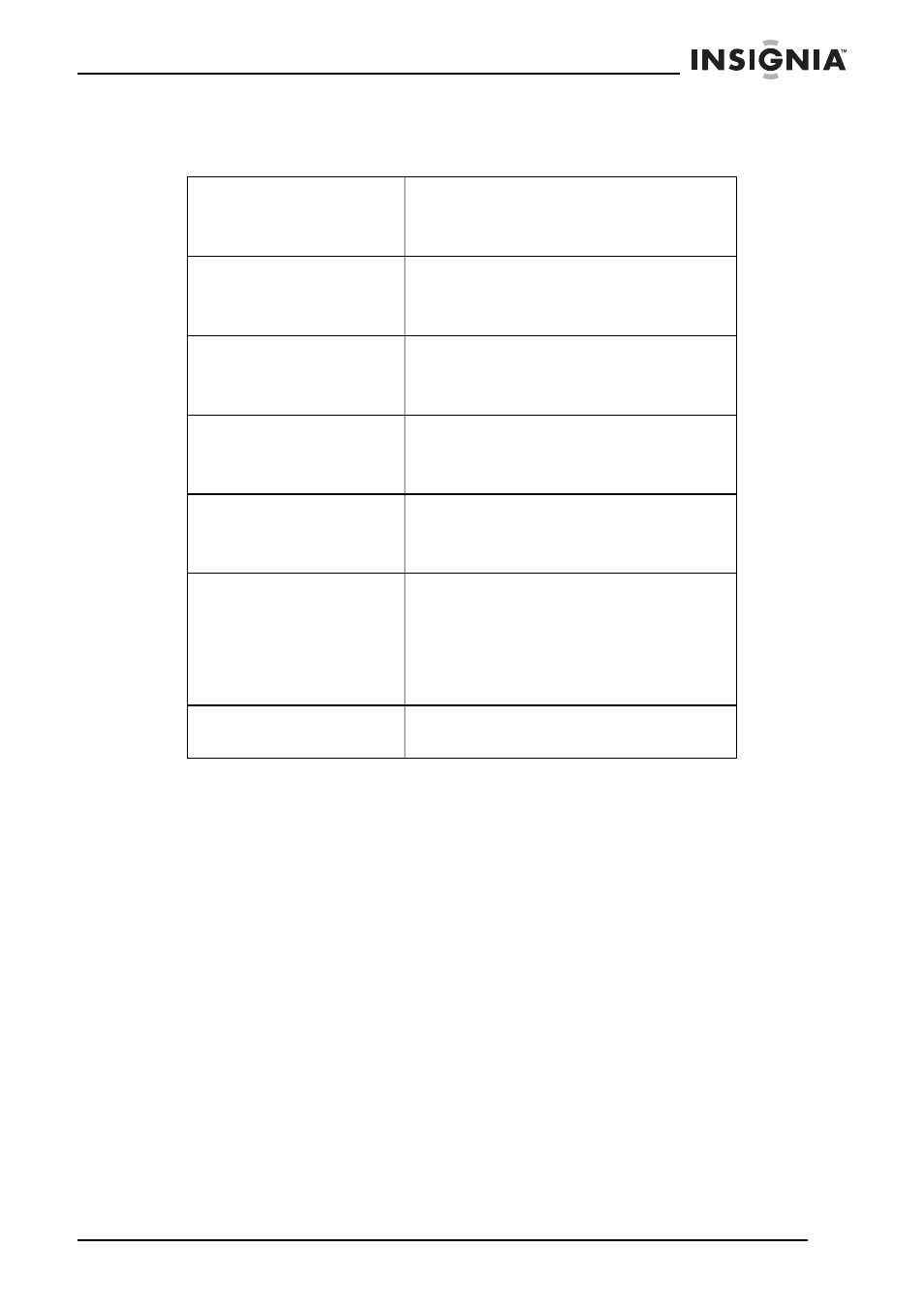 Especificaciones, Avisos legales, Especificaciones avisos legales | Insignia NS-7HTV User Manual | Page 71 / 76