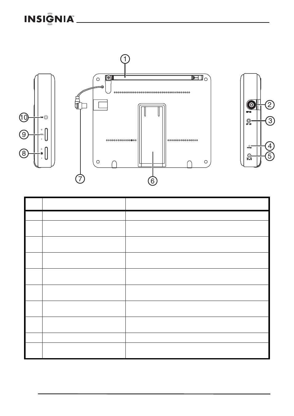 Back and sides | Insignia NS-7HTV User Manual | Page 8 / 76
