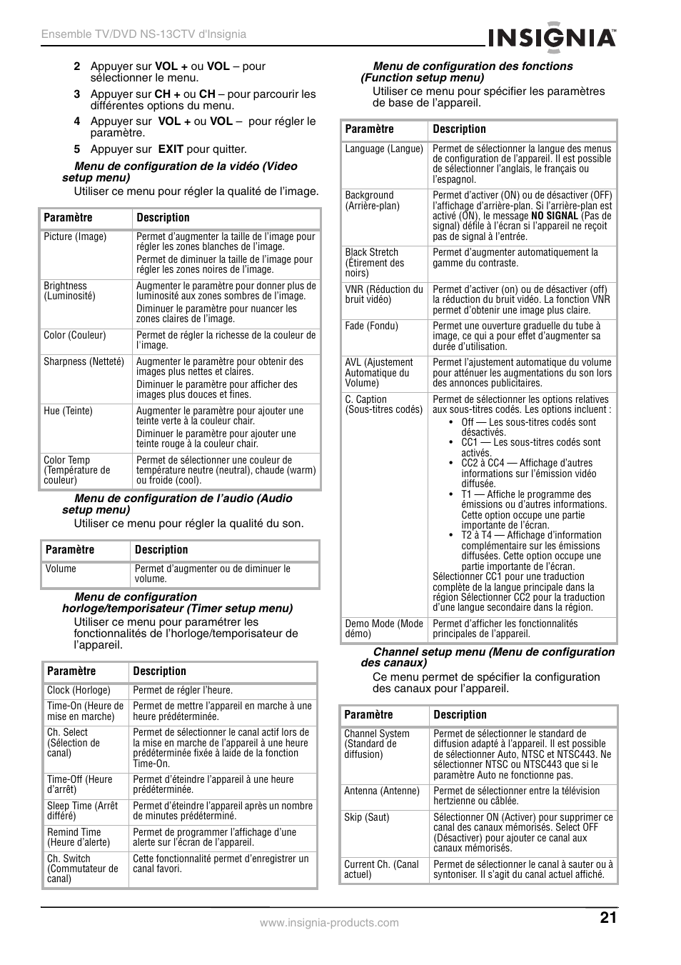 Insignia NS-13CTV User Manual | Page 23 / 48