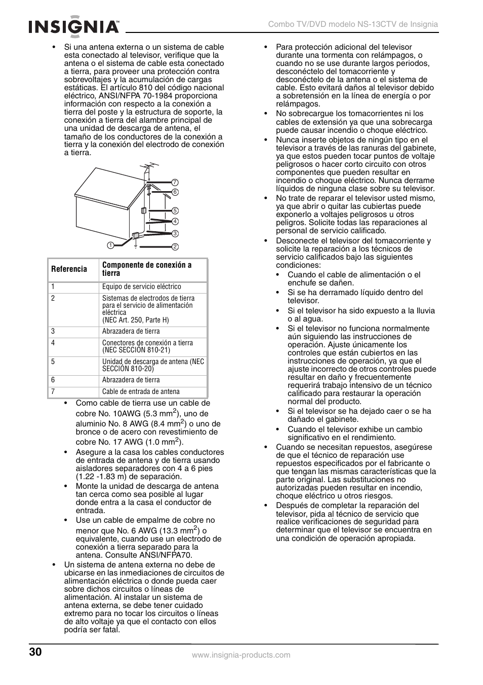 Insignia NS-13CTV User Manual | Page 32 / 48