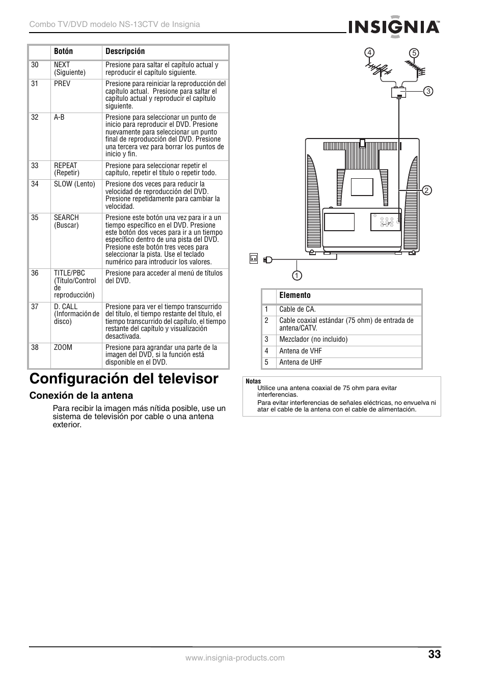 Configuración del televisor, Conexión de la antena | Insignia NS-13CTV User Manual | Page 35 / 48