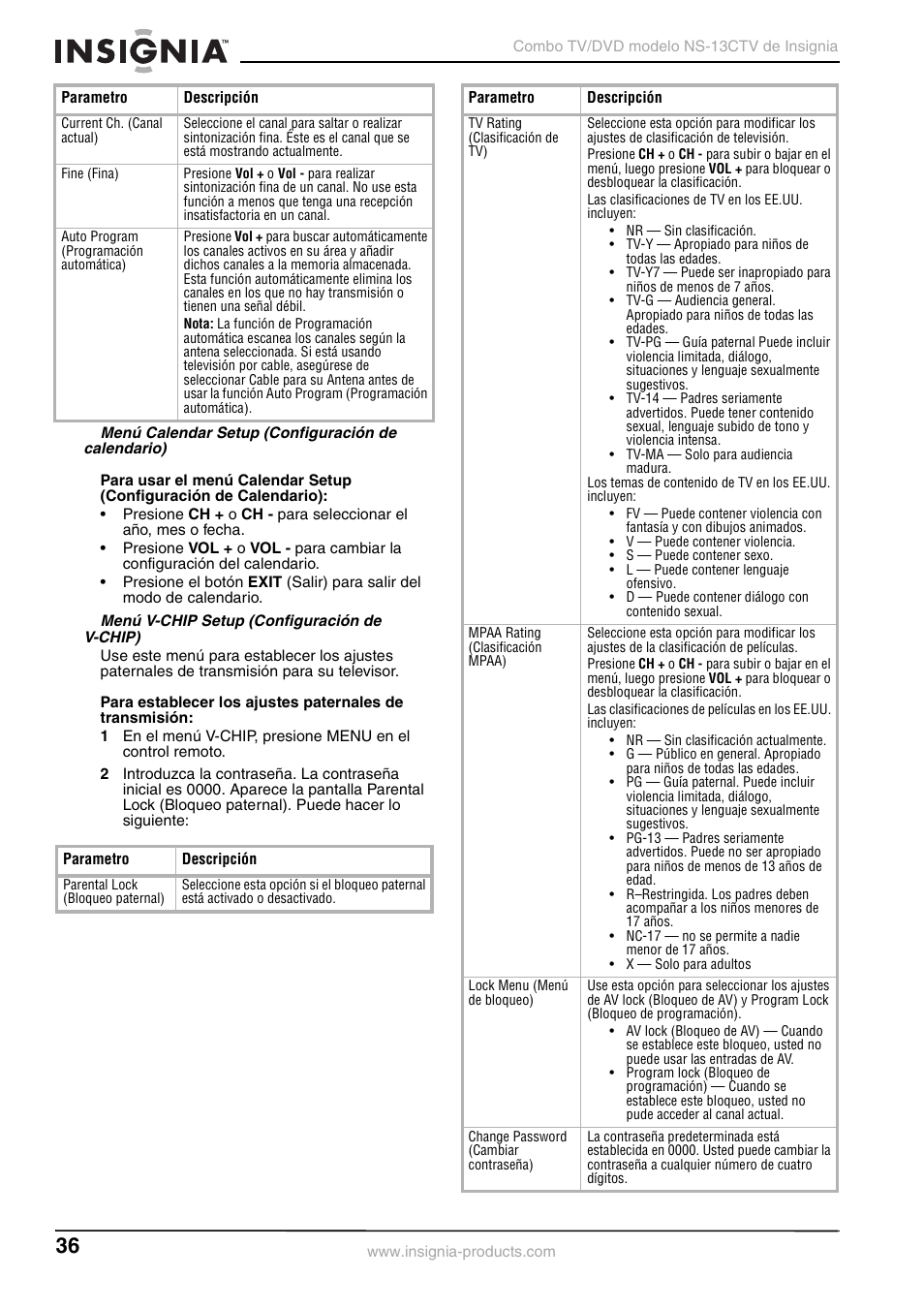 Insignia NS-13CTV User Manual | Page 38 / 48