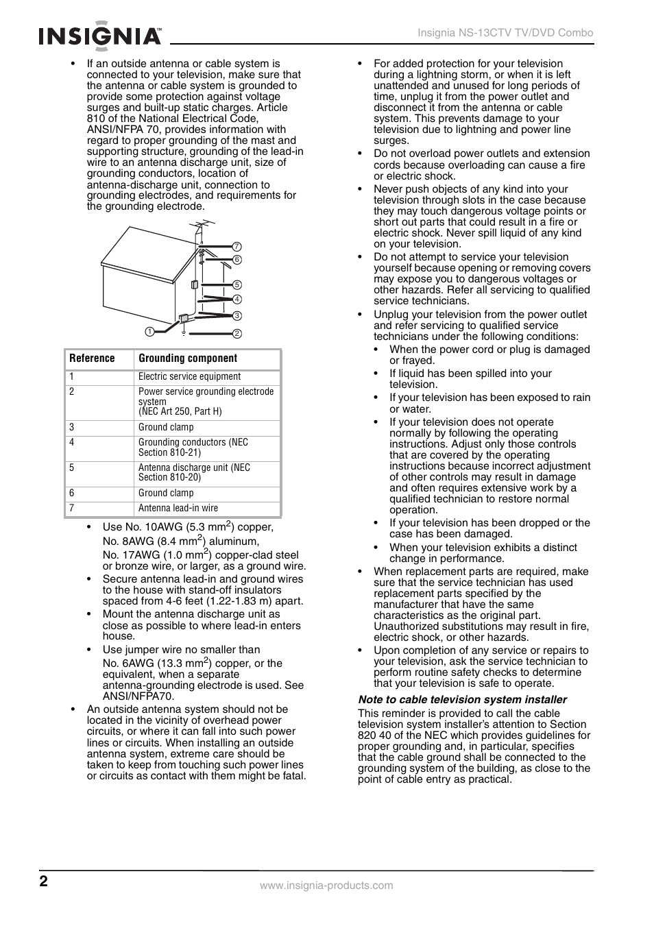 Insignia NS-13CTV User Manual | Page 4 / 48