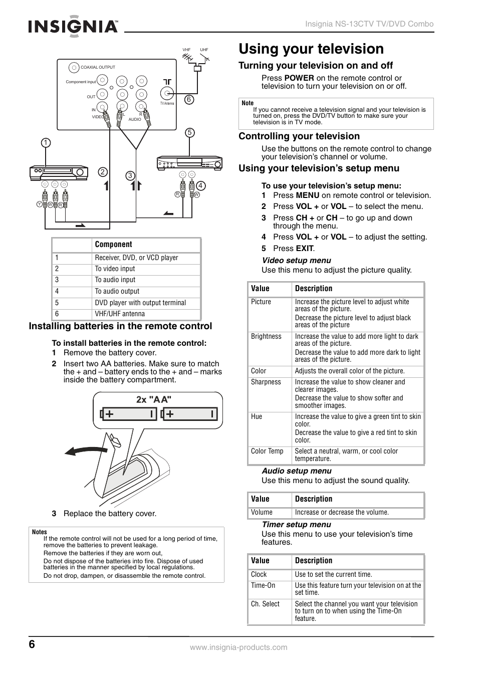 Using your television, Installing batteries in the remote control, Turning your television on and off | Controlling your television, Using your television’s setup menu | Insignia NS-13CTV User Manual | Page 8 / 48