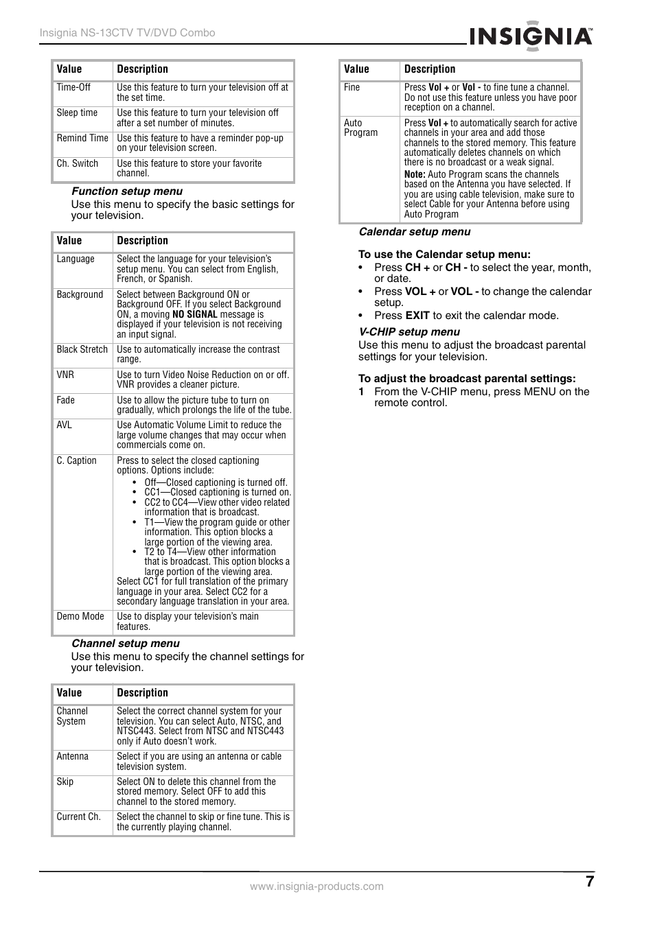 Insignia NS-13CTV User Manual | Page 9 / 48