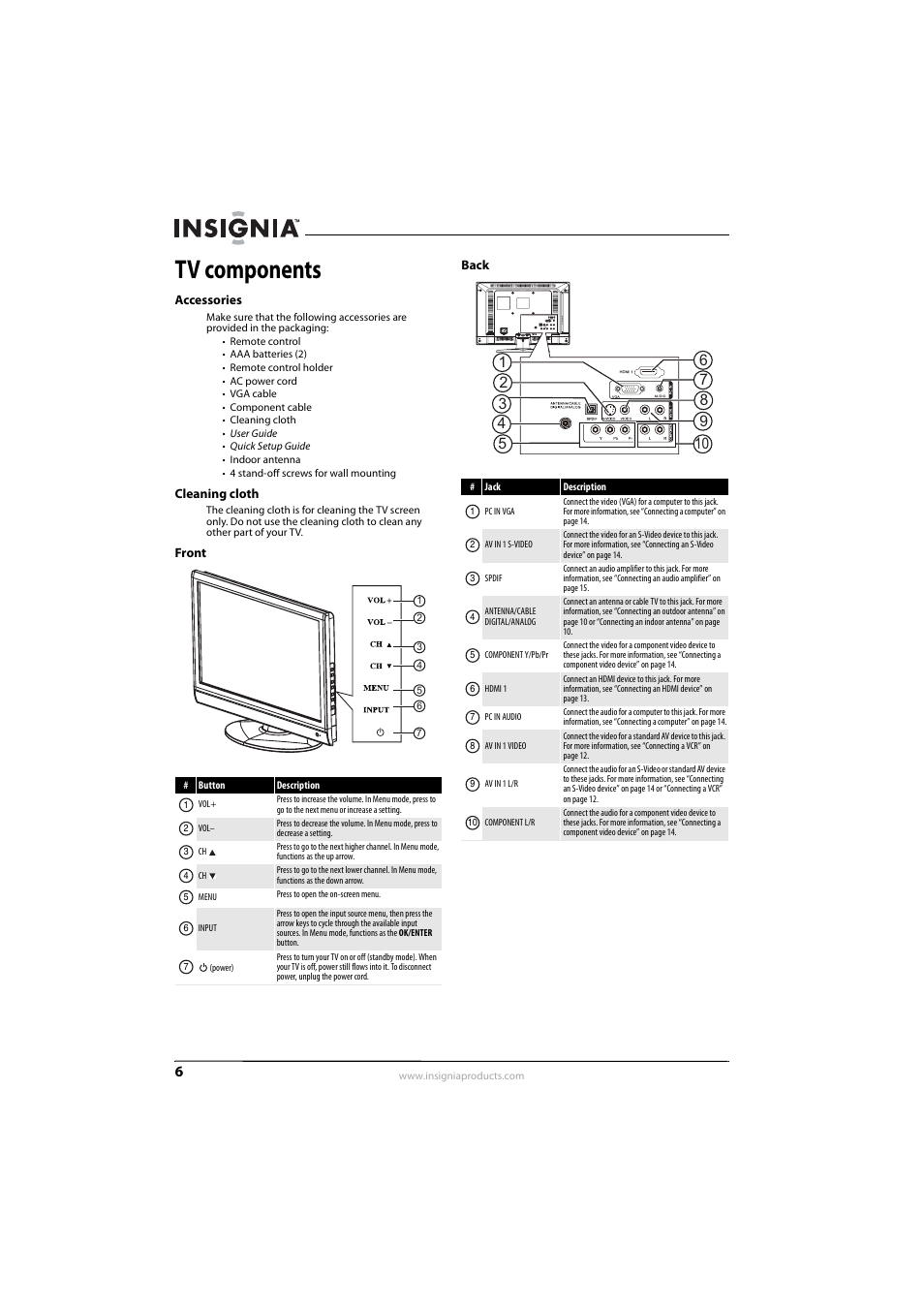 Tv components, Accessories, Cleaning cloth | Front, Back, Accessories cleaning cloth front back | Insignia NS-L22Q-10A User Manual | Page 10 / 40