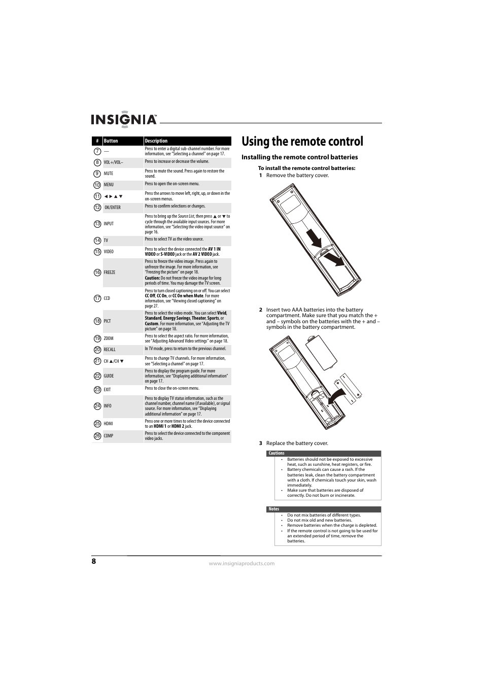 Using the remote control, Installing the remote control batteries | Insignia NS-L22Q-10A User Manual | Page 12 / 40
