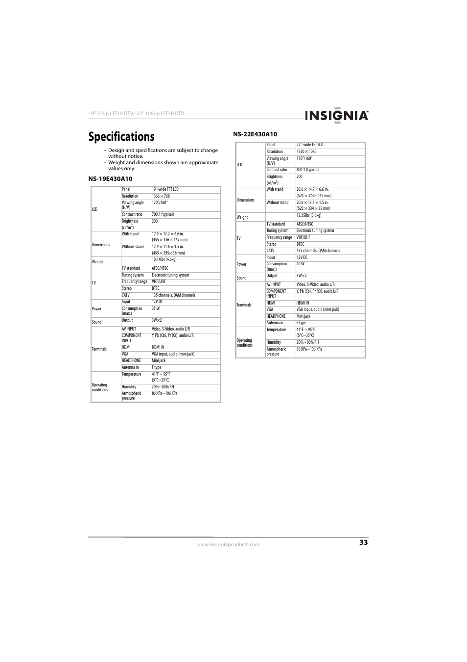 Specifications, Ns-19e430a10, Ns-22e430a10 | Ns-19e430a10 ns-22e430a10 | Insignia 09-1082 User Manual | Page 37 / 44
