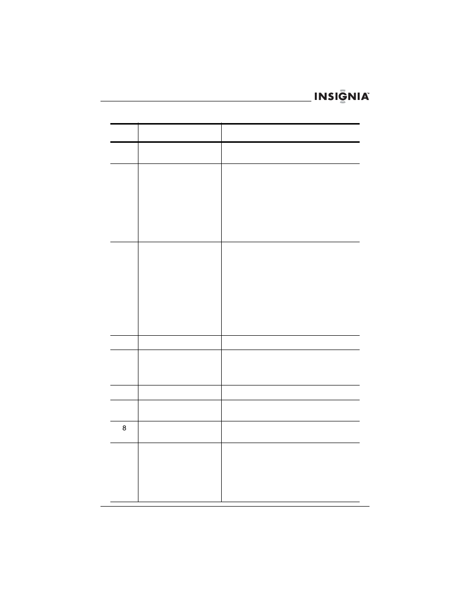 Insignia NS-C5111 User Manual | Page 4 / 86