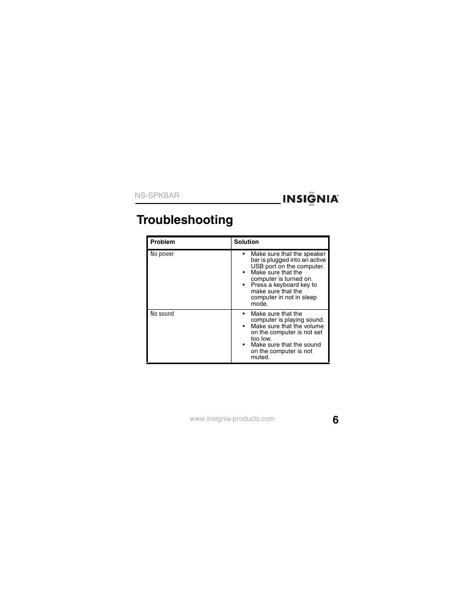 Troubleshooting | Insignia NS-SPKBAR User Manual | Page 7 / 20