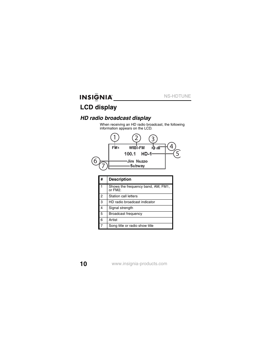 Lcd display | Insignia NS-HDTUNE User Manual | Page 12 / 32
