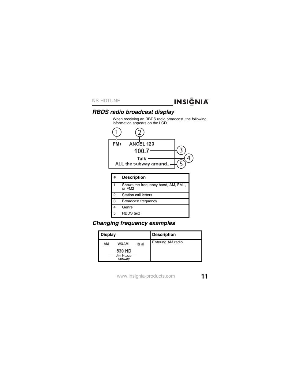 Rbds radio broadcast display, Changing frequency examples | Insignia NS-HDTUNE User Manual | Page 13 / 32