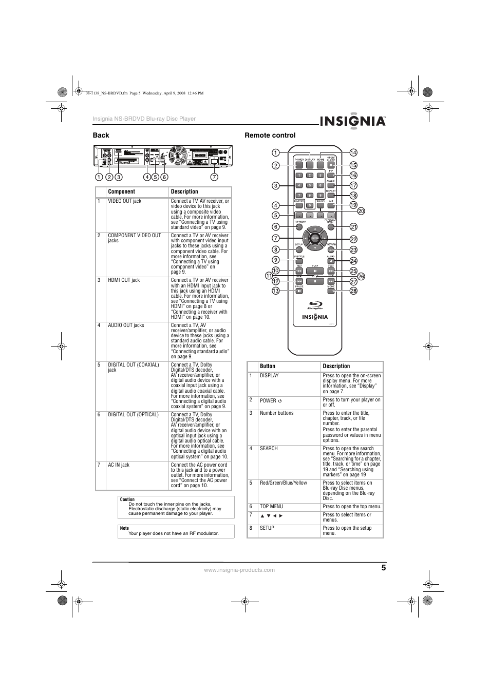 Insignia NS-BRDVD User Manual | Page 13 / 126