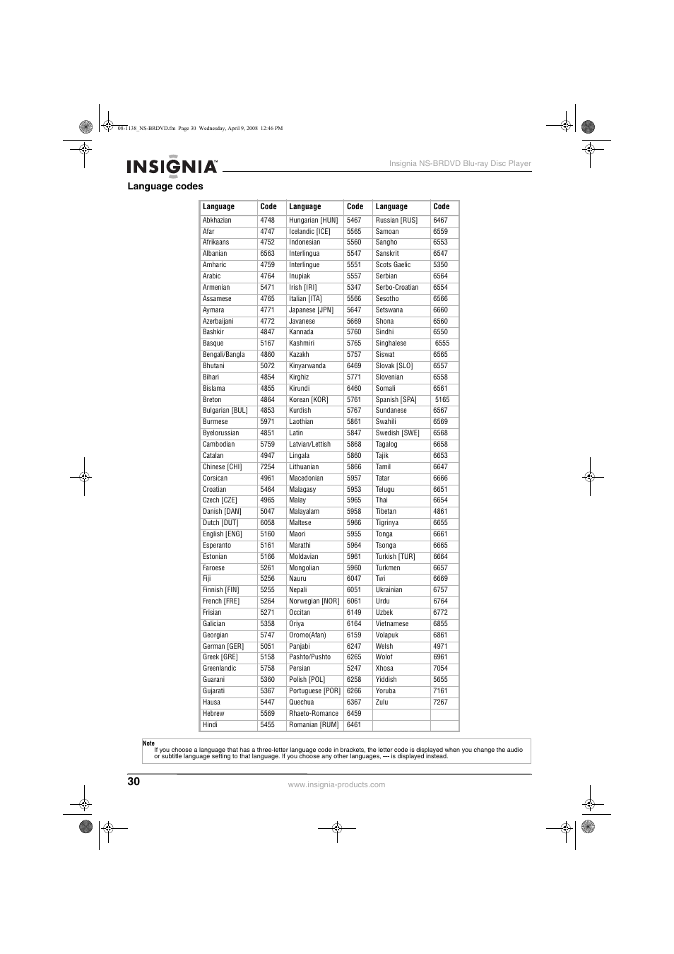 Insignia NS-BRDVD User Manual | Page 38 / 126