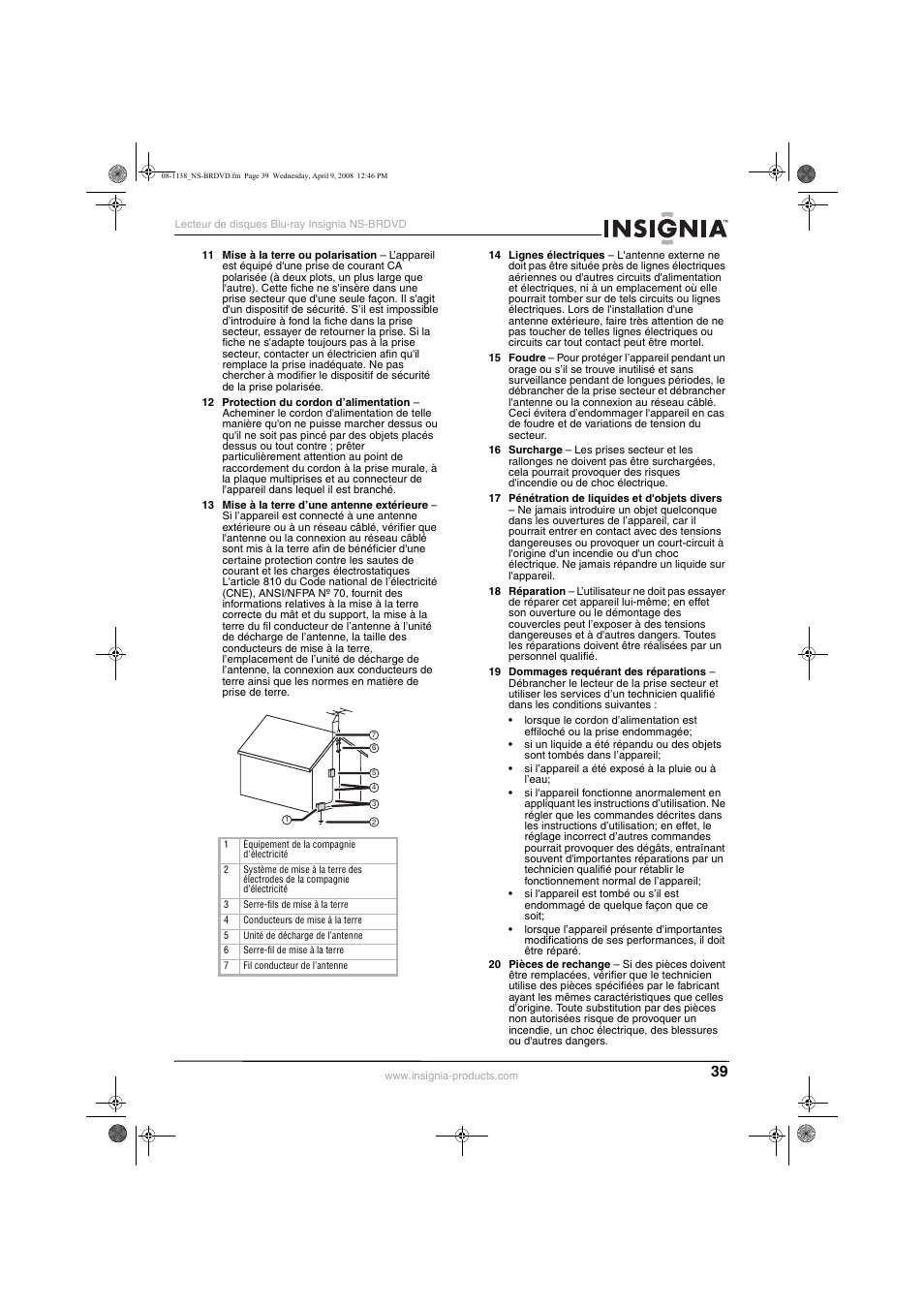 Insignia NS-BRDVD User Manual | Page 47 / 126