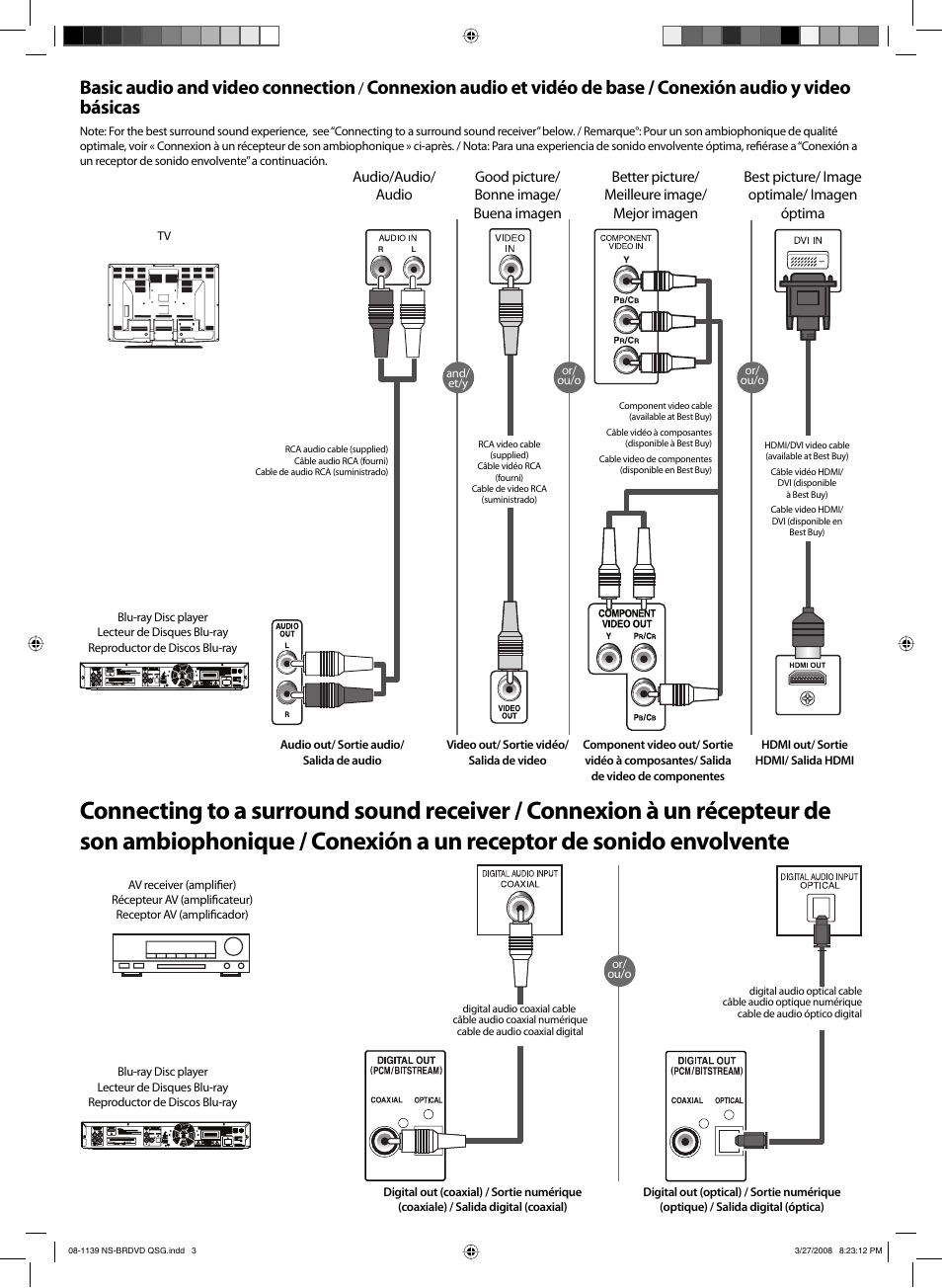 Basic audio and video connection | Insignia NS-BRDVD User Manual | Page 6 / 126