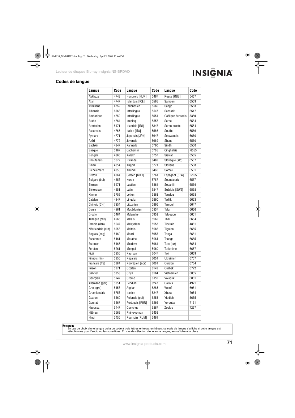 Insignia NS-BRDVD User Manual | Page 79 / 126