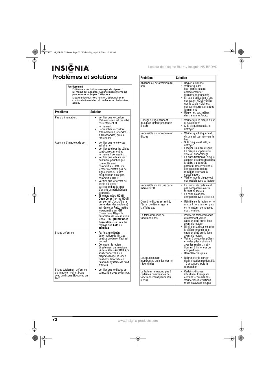 Problèmes et solutions | Insignia NS-BRDVD User Manual | Page 80 / 126