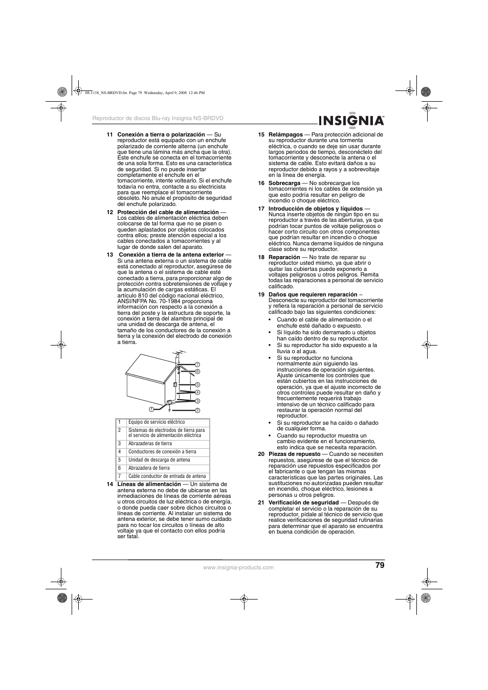 Insignia NS-BRDVD User Manual | Page 87 / 126