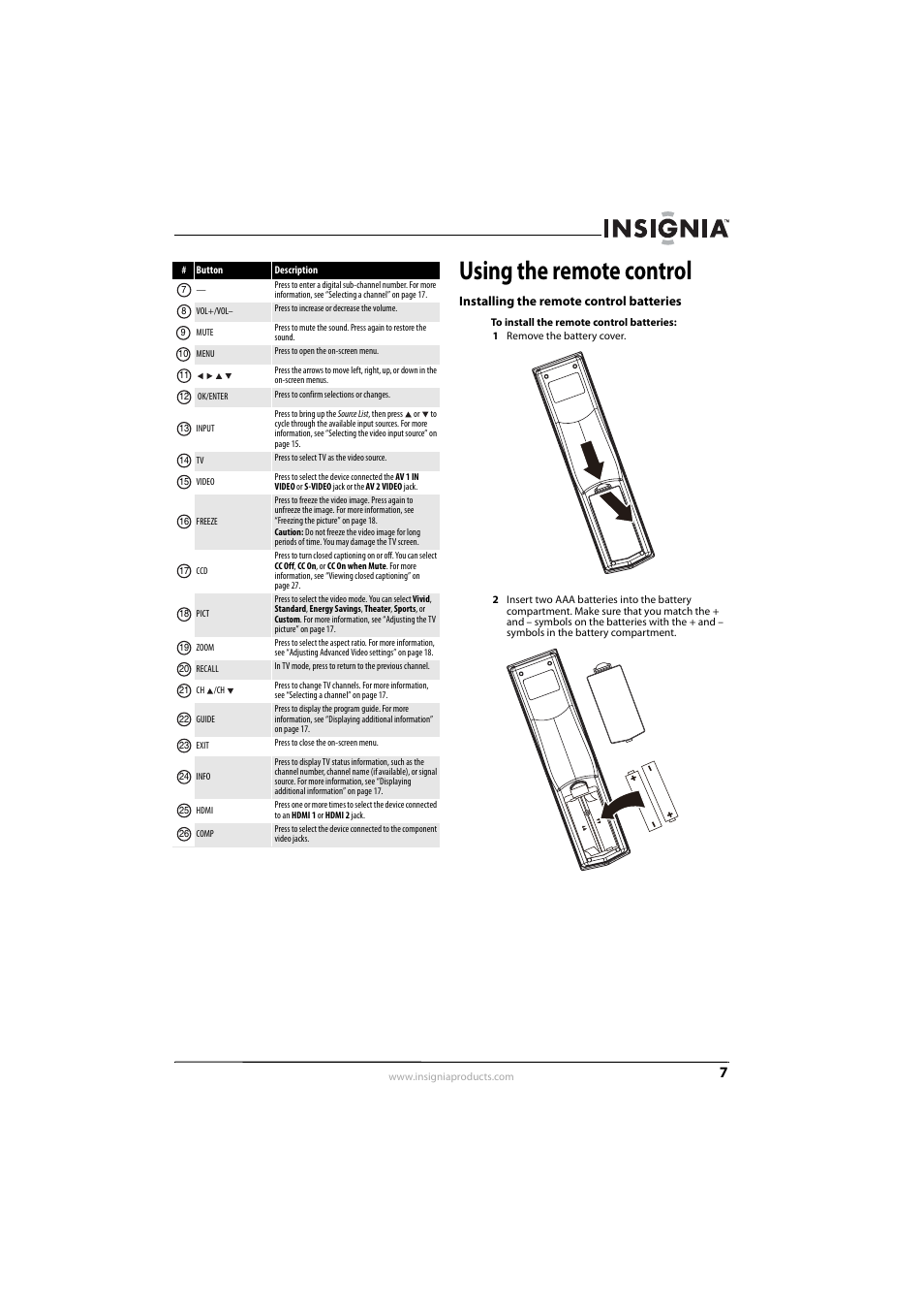 Using the remote control, Installing the remote control batteries | Insignia NS-L32Q09-10A User Manual | Page 11 / 44