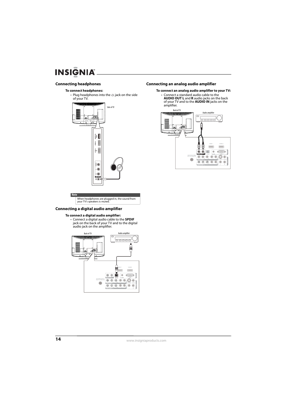Connecting headphones, Connecting a digital audio amplifier, Connecting an analog audio amplifier | Ge 14, See “connecting a digital audio amplifier, Ee “connecting headphones” o | Insignia NS-L32Q09-10A User Manual | Page 18 / 44
