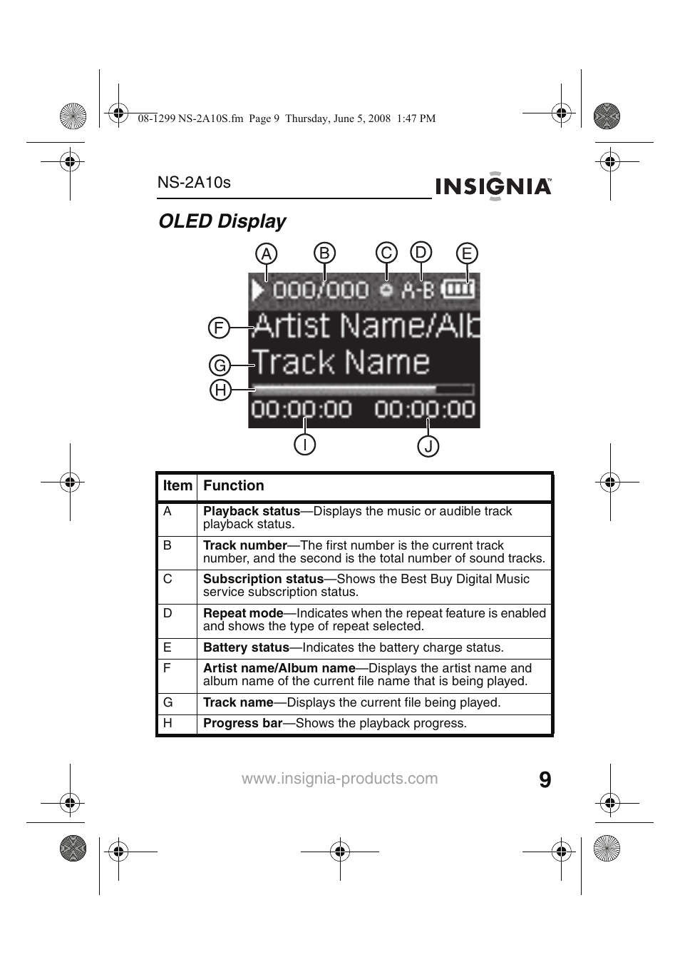 Oled display | Insignia Kix NS-2A10S User Manual | Page 11 / 64