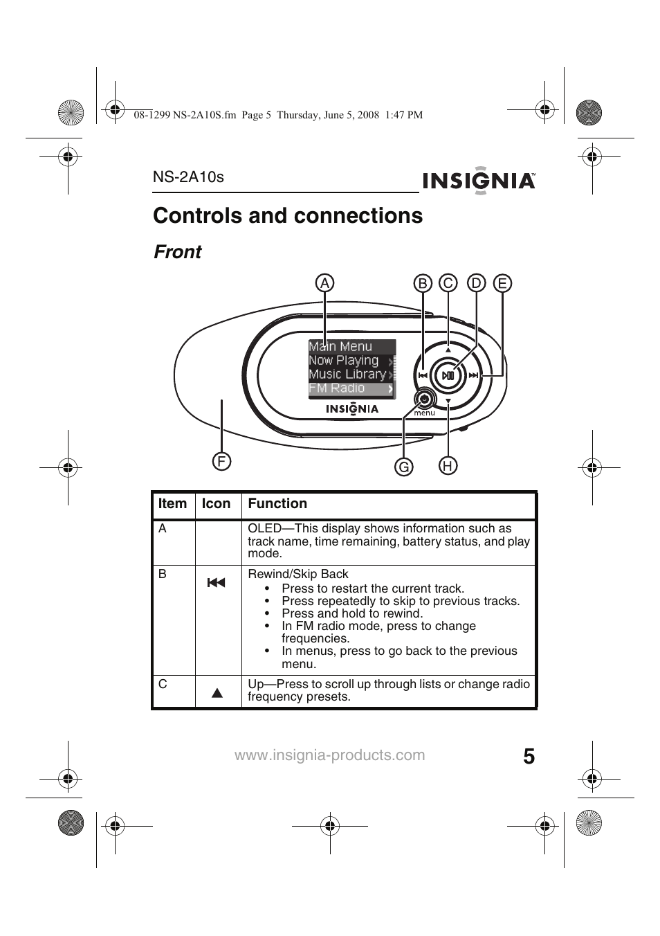 Controls and connections, Front | Insignia Kix NS-2A10S User Manual | Page 7 / 64