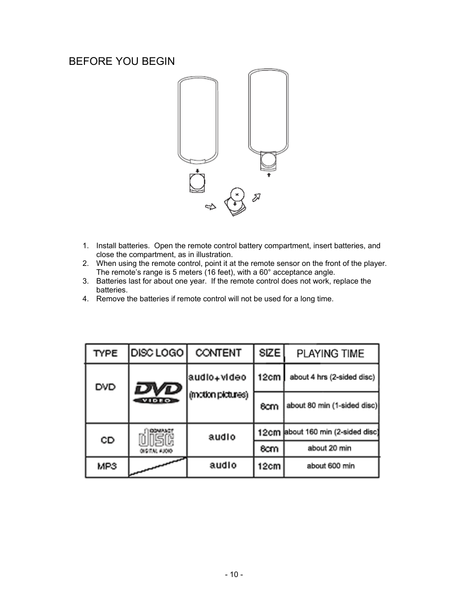 Before you begin, Playable discs | Insignia I-PD1020 User Manual | Page 10 / 37