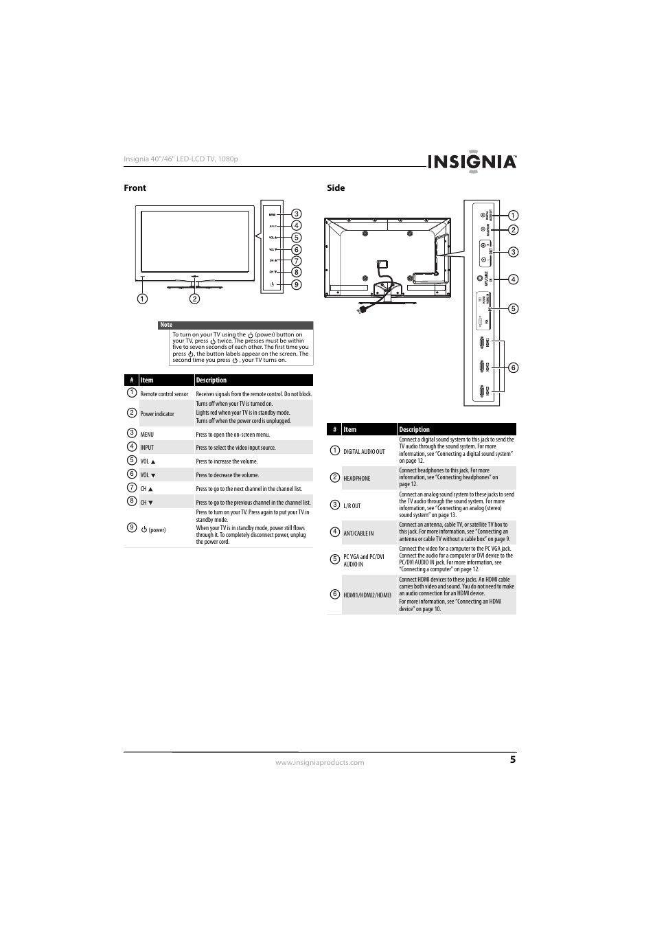 Front, Side, Front side | Insignia NS-46E560A11 User Manual | Page 9 / 40