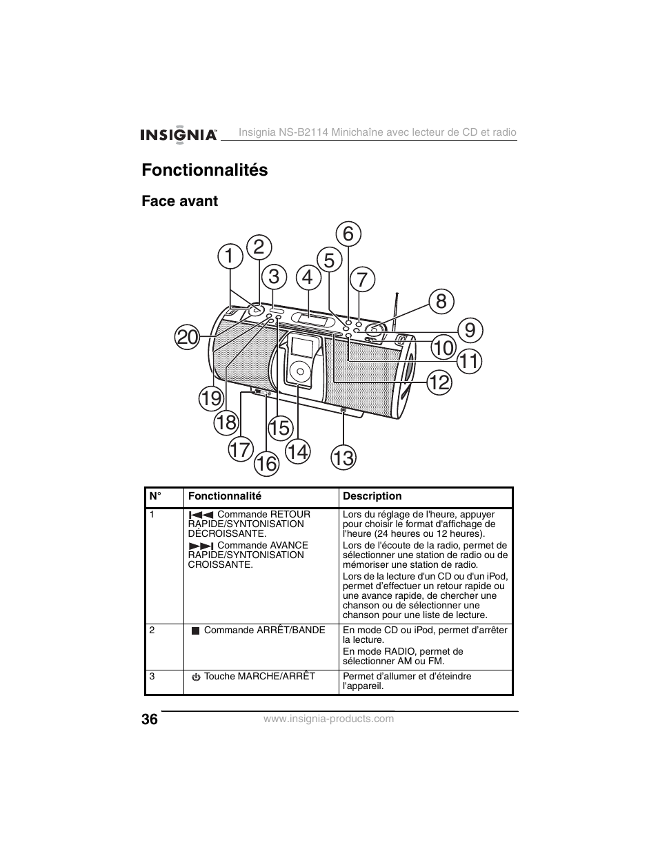Insignia NS-B2114 User Manual | Page 36 / 98