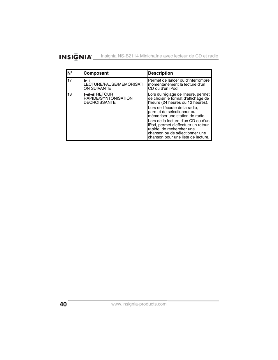 Insignia NS-B2114 User Manual | Page 40 / 98