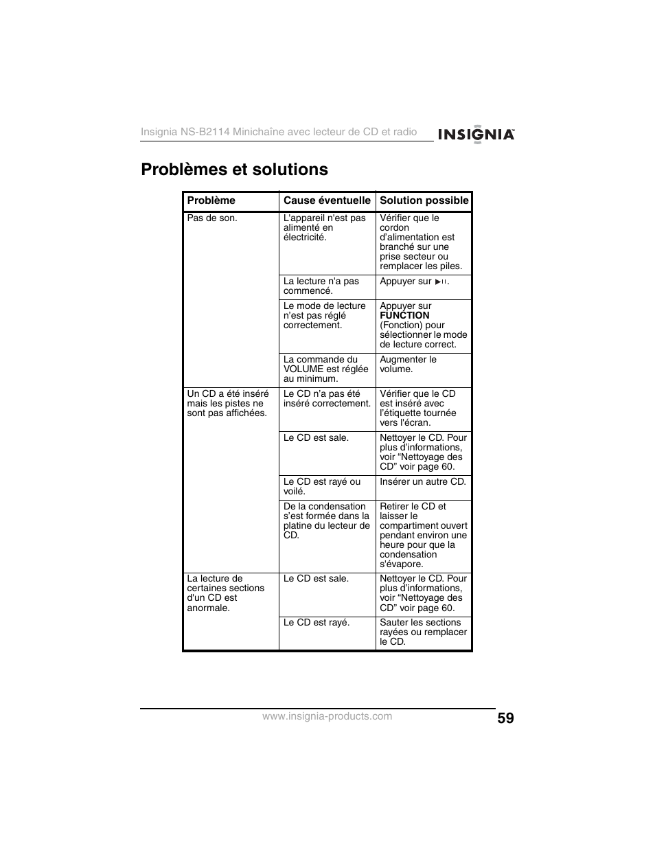Problèmes et solutions | Insignia NS-B2114 User Manual | Page 59 / 98