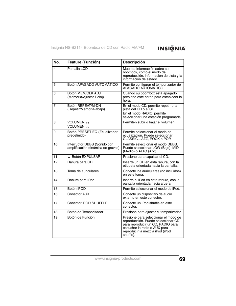 Insignia NS-B2114 User Manual | Page 69 / 98