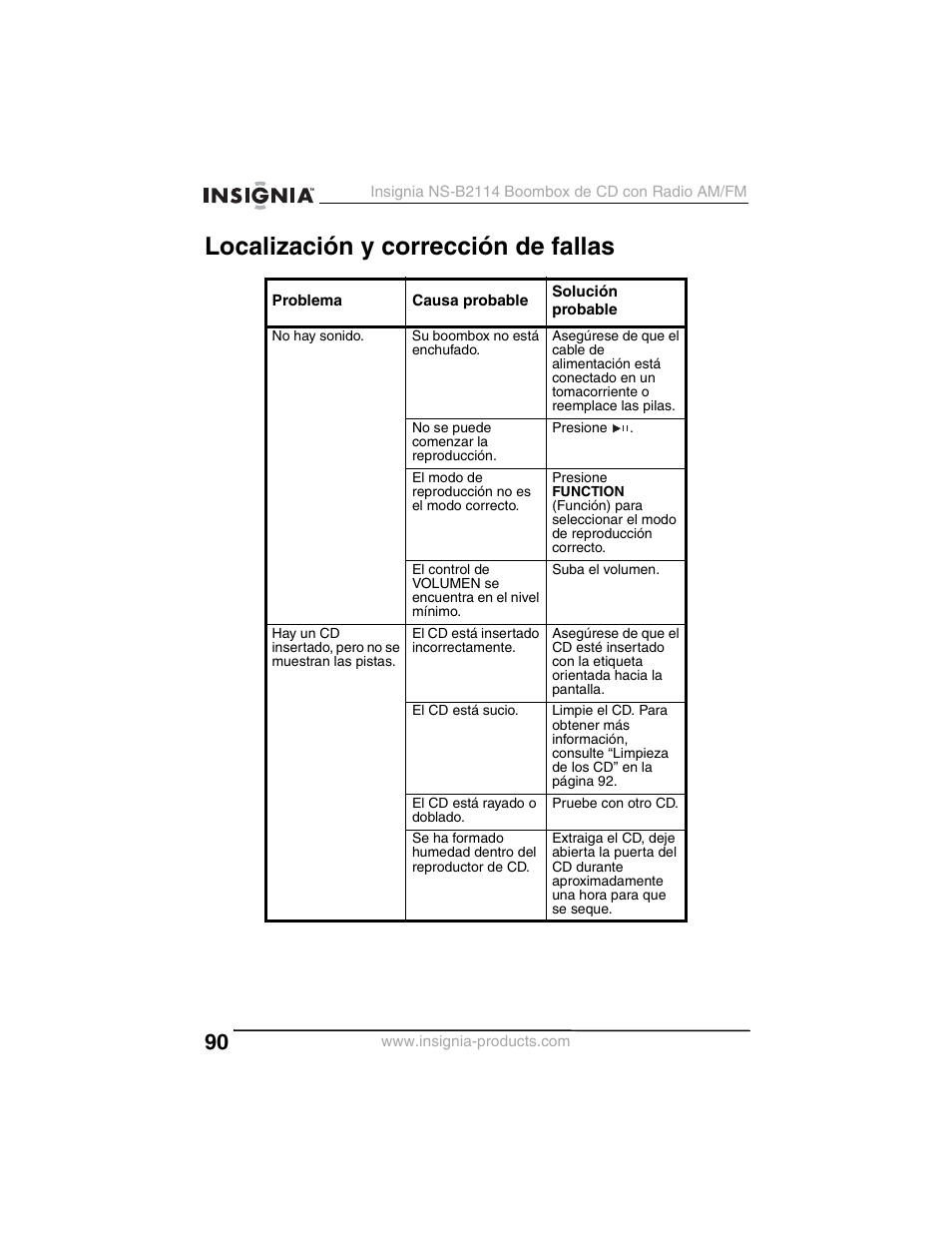 Localización y corrección de fallas | Insignia NS-B2114 User Manual | Page 90 / 98