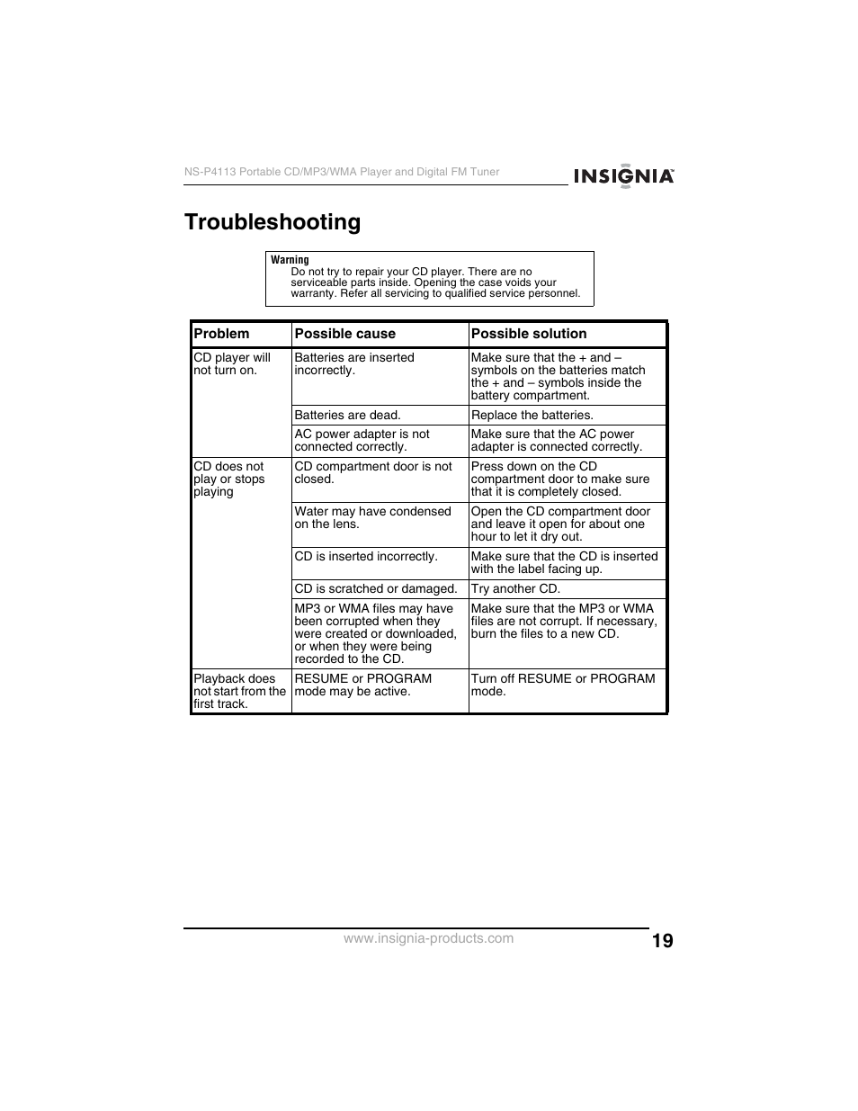 Troubleshooting | Insignia NS-P4113 User Manual | Page 19 / 80