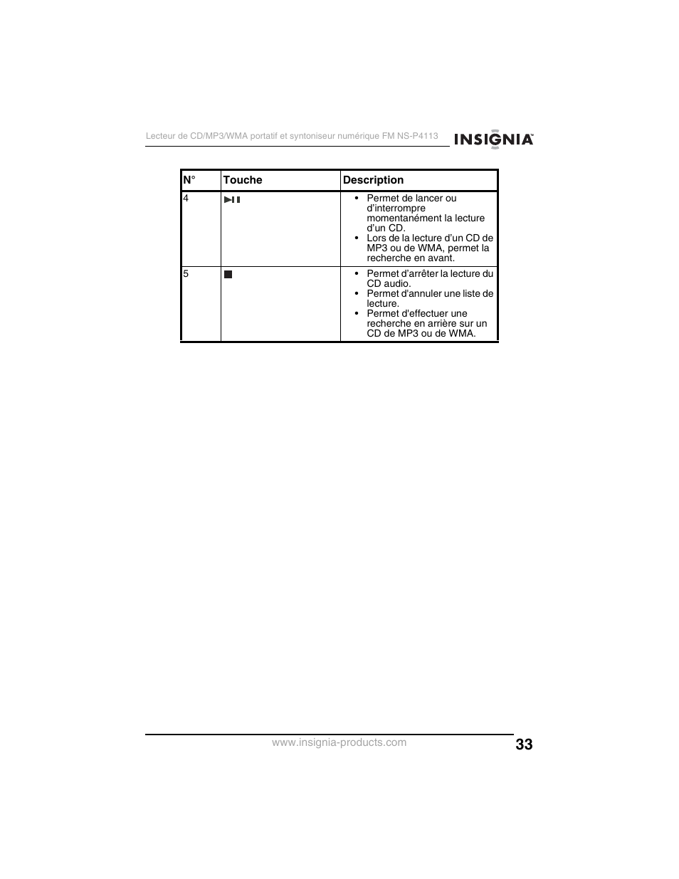 Insignia NS-P4113 User Manual | Page 33 / 80