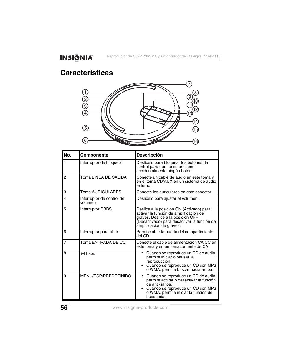 Características | Insignia NS-P4113 User Manual | Page 56 / 80