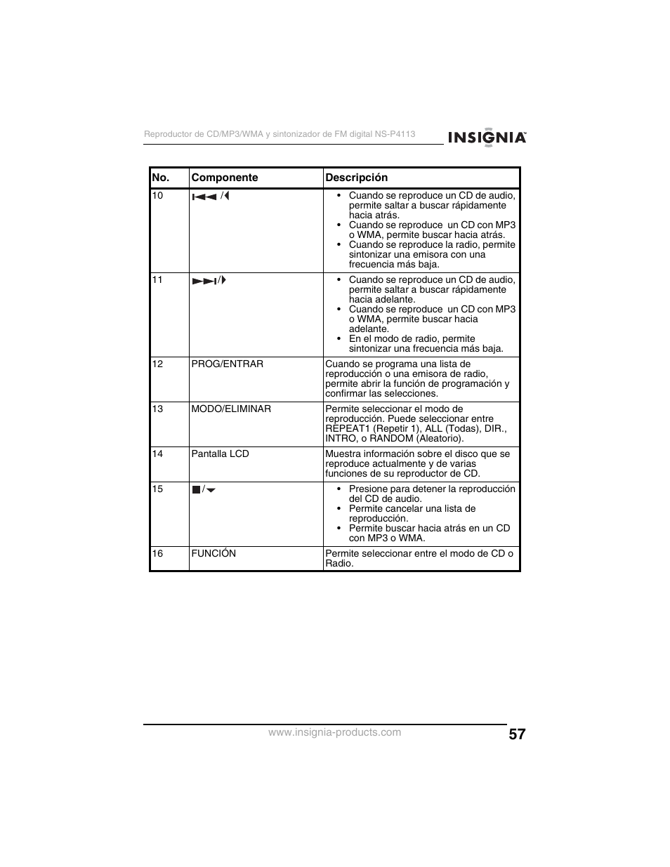 Insignia NS-P4113 User Manual | Page 57 / 80
