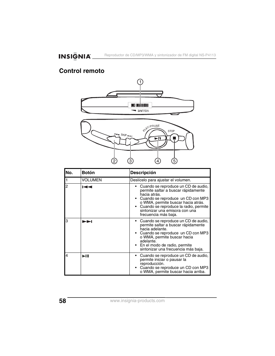 Control remoto | Insignia NS-P4113 User Manual | Page 58 / 80
