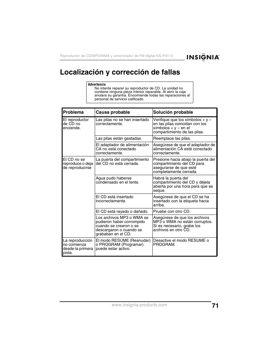 Localización y corrección de fallas | Insignia NS-P4113 User Manual | Page 71 / 80