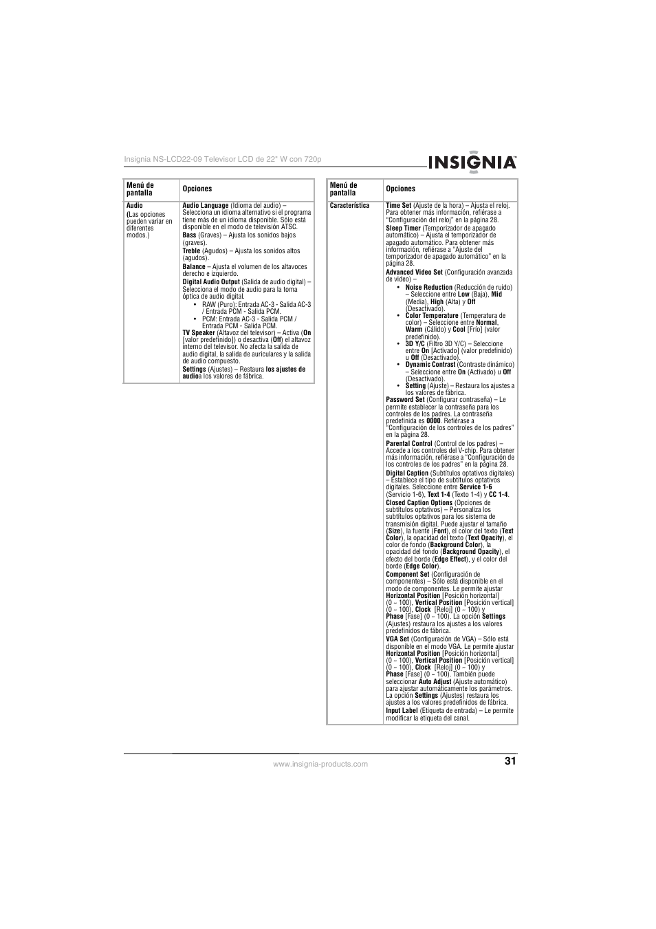 Insignia NS-LCD22-09 User Manual | Page 33 / 40