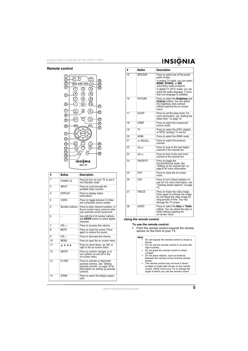 Remote control | Insignia NS-LCD22-09 User Manual | Page 7 / 40