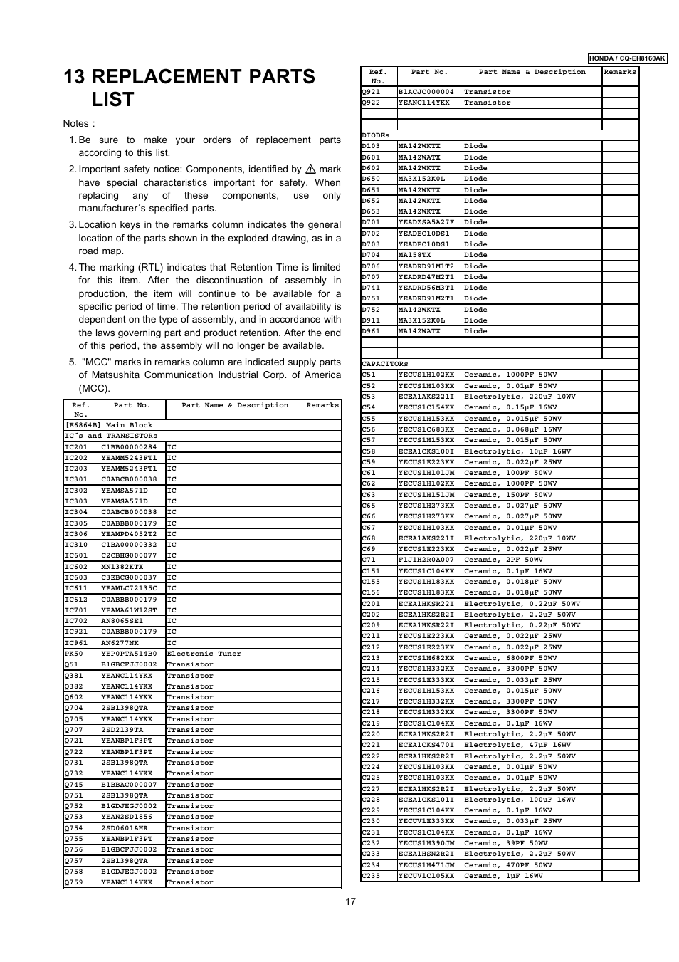 13 replacement parts list | Insignia CQ-EH8160AK User Manual | Page 17 / 37