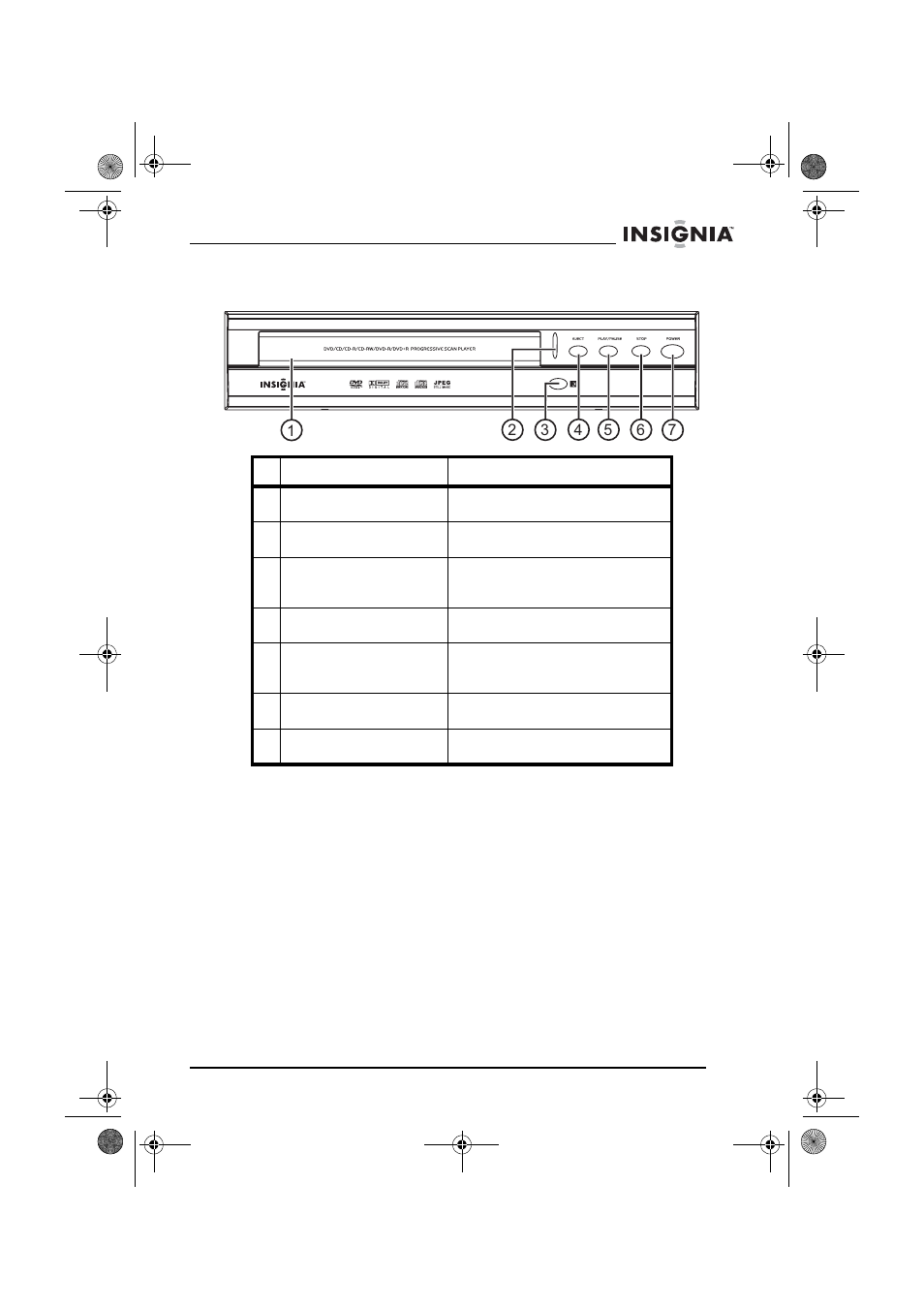 Face avant | Insignia NS-DVD1 User Manual | Page 33 / 94