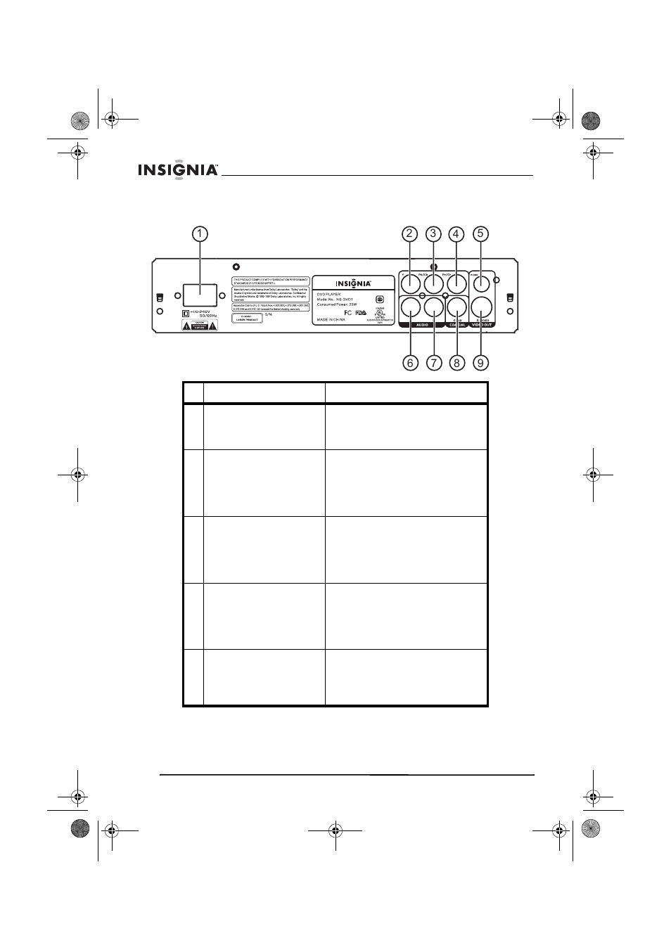 Partie arrière | Insignia NS-DVD1 User Manual | Page 34 / 94